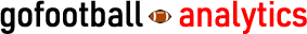 NFL Stats | NFL Analytics | GoFootballAnalytics.com